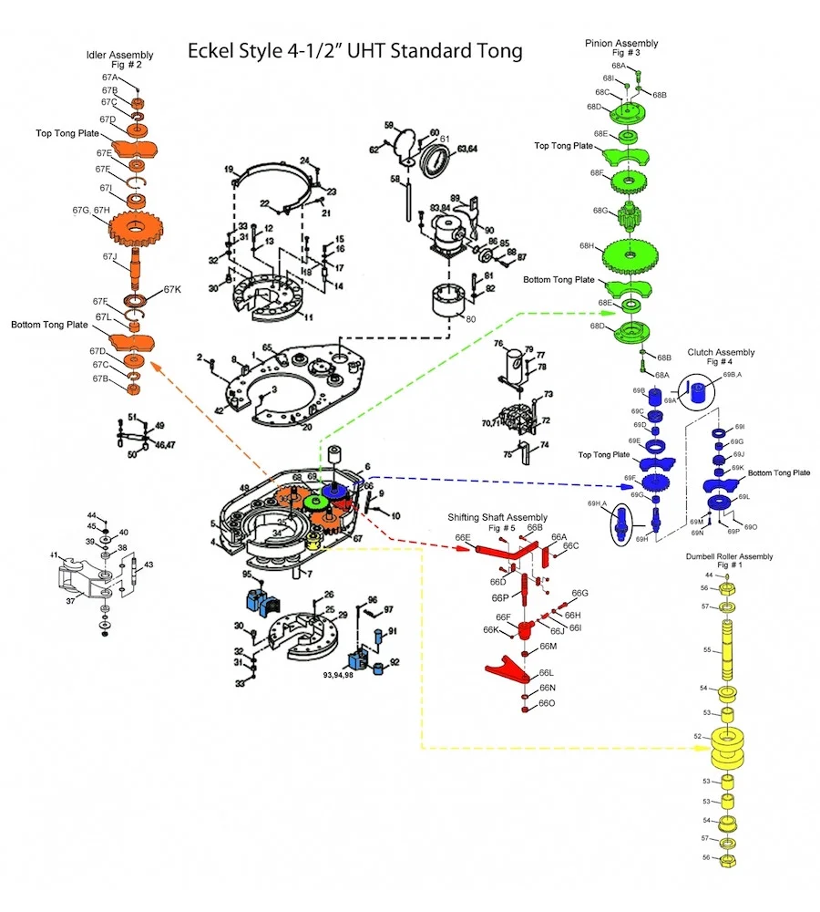 Find Eckel 41/2" UHT Standard Tong Drilling Parts
